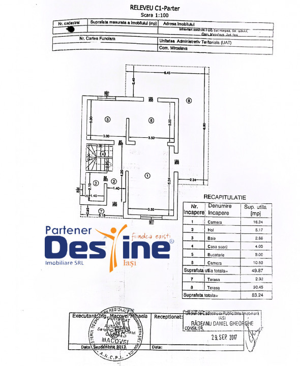 HORPAZ - Casă individuală P+1+POD 134 mp, MOBILATĂ-UTILATĂ