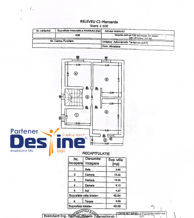 HORPAZ - Casă individuală P+1+POD 134 mp, MOBILATĂ-UTILATĂ