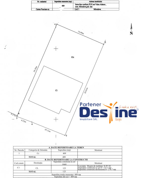 VALEA ADANCA - Casă STIL GRECESC 5 camere P+1+POD, 200 mpU