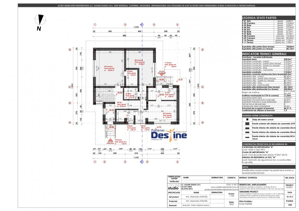 HOTEL-PENSIUNE  425 MP, 11 CAMERE,  CENTRAL IASI