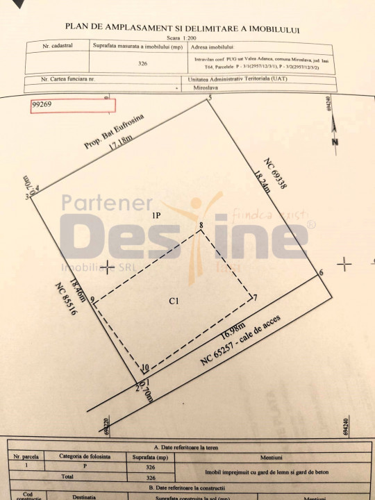 CUG - Casă INDIVIDUALĂ 2 CAMERE 61 mp, MOBILATĂ și UTILATĂ