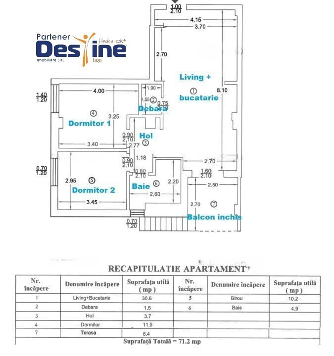 Spațiu comercial 71,2mp+LOC DE PARCARE+GRADINA 50mp - Valea Adâncă