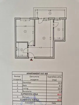 APARTAMENT 2 CAMERE SEMIDECOMANDAT | CONFORT URBAN