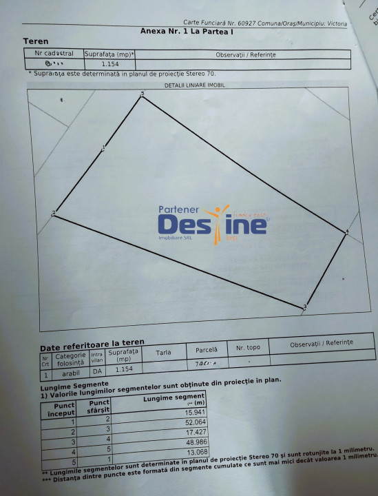 Lot 3 parcele teren intravilan 3234 mp, utilități la limita - VICTORIA