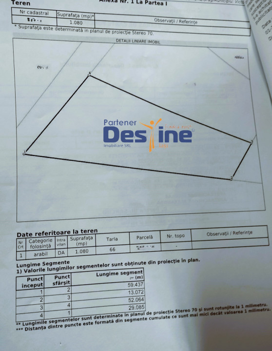 Lot 3 parcele teren intravilan 3234 mp, utilități la limita - VICTORIA