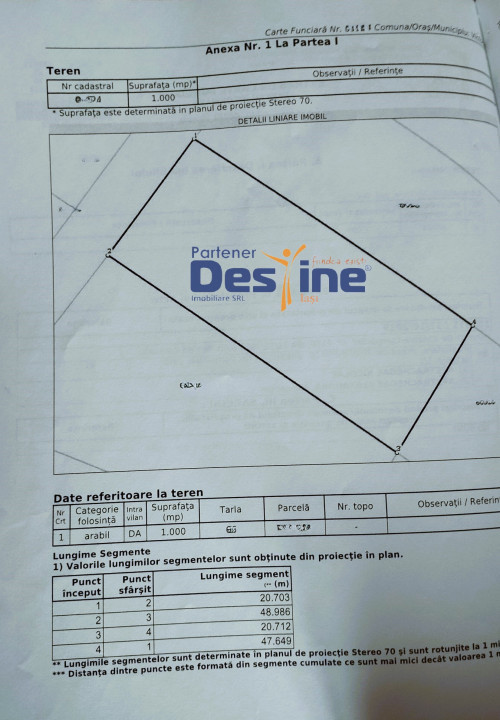 Lot 3 parcele teren intravilan 3234 mp, utilități la limita - VICTORIA