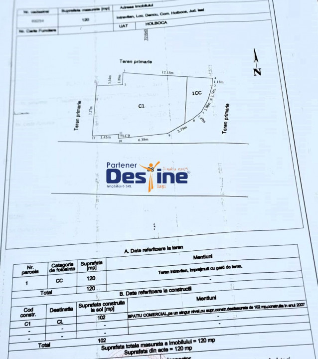 Afacere la cheie sau Spațiu comercial cu vad 92 MP - Dancu