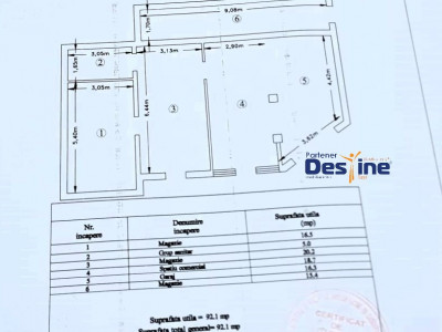 Afacere la cheie sau Spațiu comercial cu vad 92 MP - Dancu