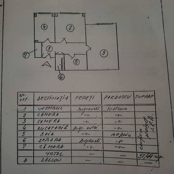 APARTAMENT 2 CAMERE DECOMANDAT | PETRE ISPIRESCU | CENTRALA PROPRIE