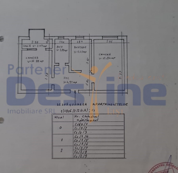 VALEA LUPULUI , Apartament 2 camere, decomandat