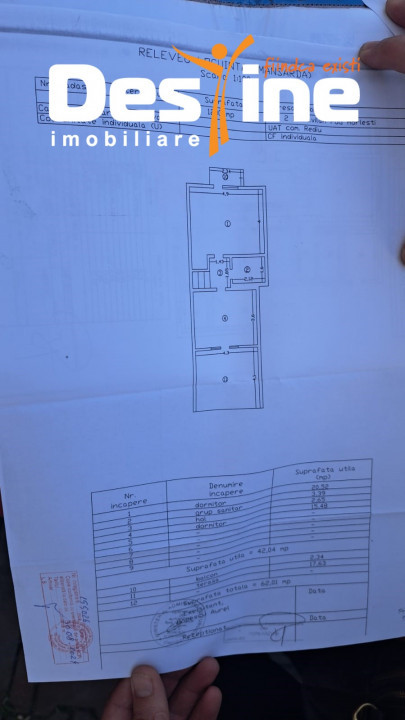 CASA HORLESTI  5 camere, 1200 mp teren 