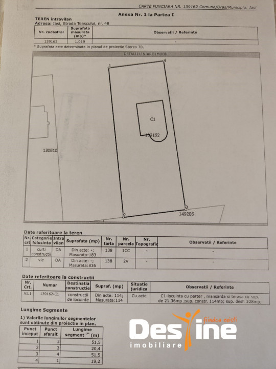 COMISION 0% Casă individuala D+P+1+POD 178mp Mobilata Utilată