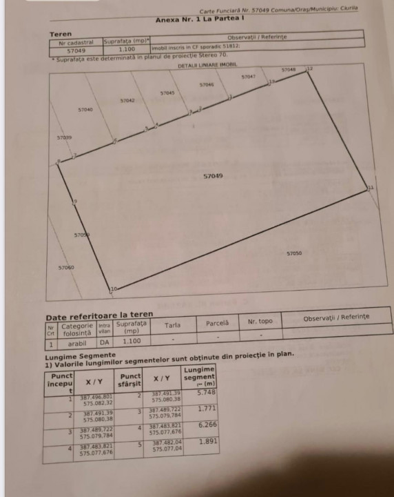 Vânzare Teren Intravilan Salicea 1100m2