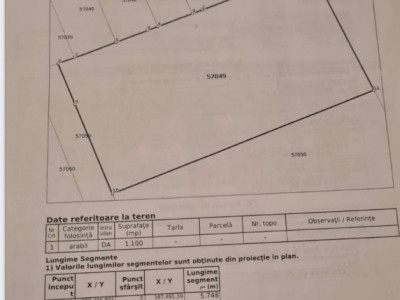 Vânzare Teren Intravilan Salicea 1100m2