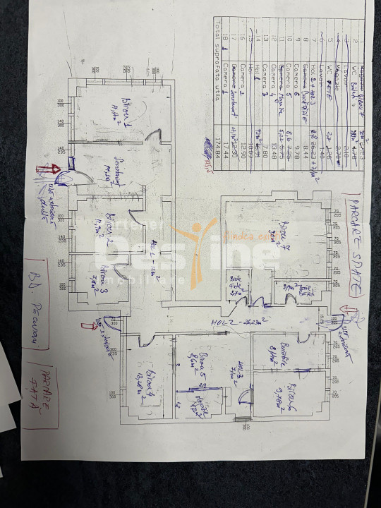 Spatiu parcare privata birouri/clinica/ Pacurari 