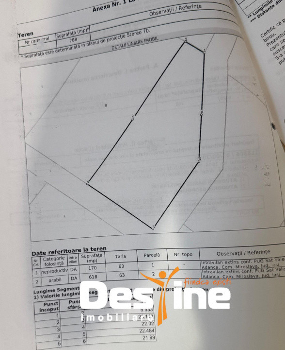 Teren de vanzare intravilan Valea Adanca - 788 mp - 58.900 Euro