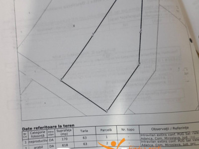 Teren de vanzare intravilan Valea Adanca - 788 mp - 58.900 Euro
