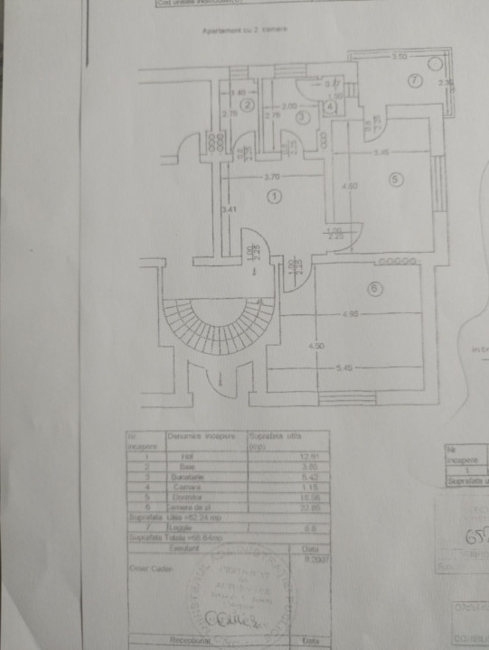 Apartament, 2 camere, ultracentral