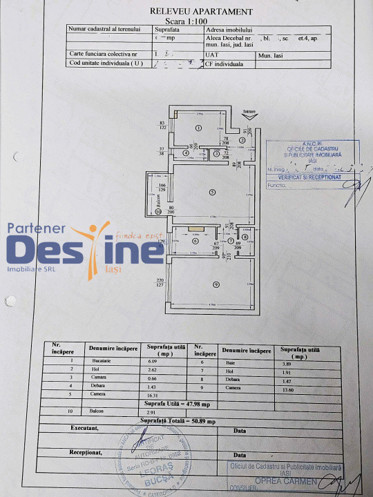Ocazie - Apartament 2 camere 51 mp mobilat și utilat, cu balcon, curat Podu Ros 