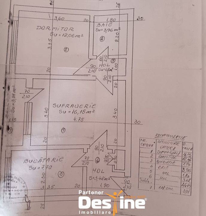 Pașcani zona Deal – apartament 2 camere 48 mp, izolat, centrală, mobilat utilat