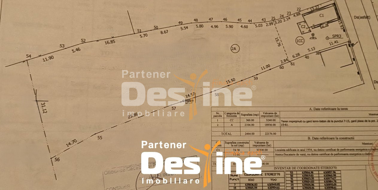 Teren generos 2400 mp cu casă, Stolniceni Prăjescu – doar 6 km de Pașcani