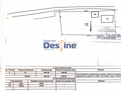Teren extravilan 1004 mp, Blăgești – aproape de Grand Castel, 8 km de Pașcani