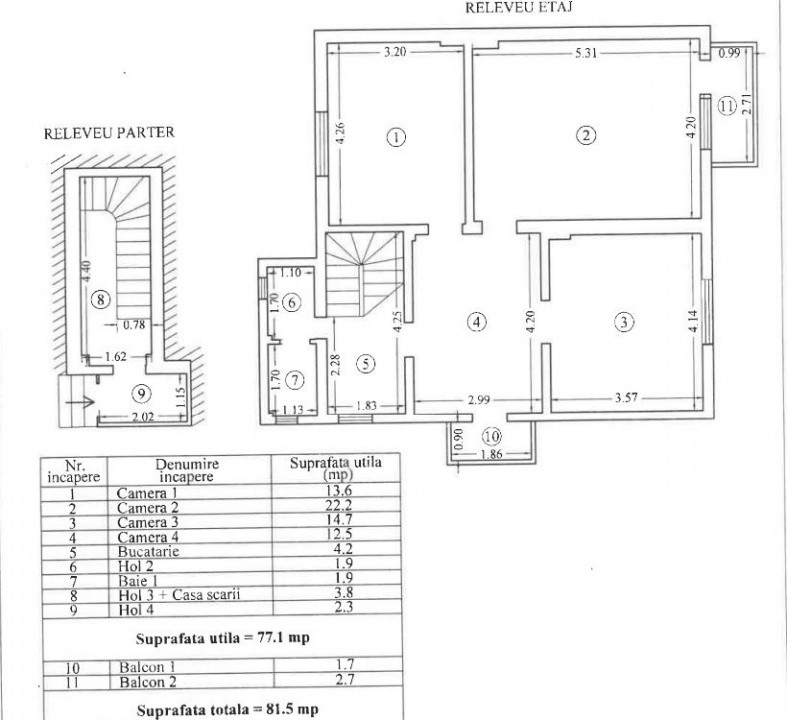 Casă ultracentrală 4 camere – Tomis Mall | 0% comision & consultanță financiară 