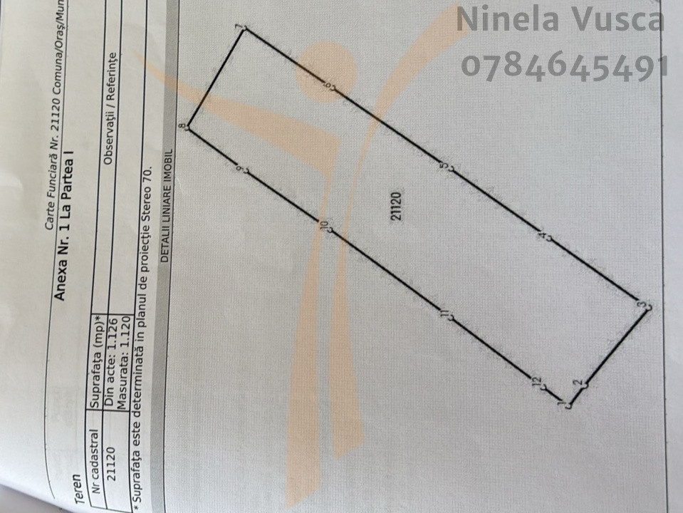 Oportunitate excelentă pentru investiție sau construcția casei tale
