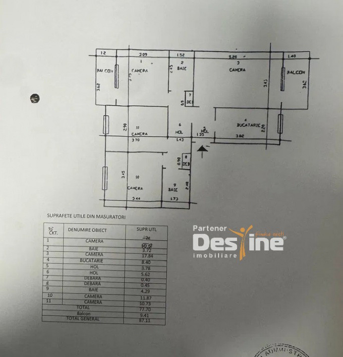 CUG - Apartament 4 camere DECOMANDAT 87,11 mp MOBILAT si UTILAT