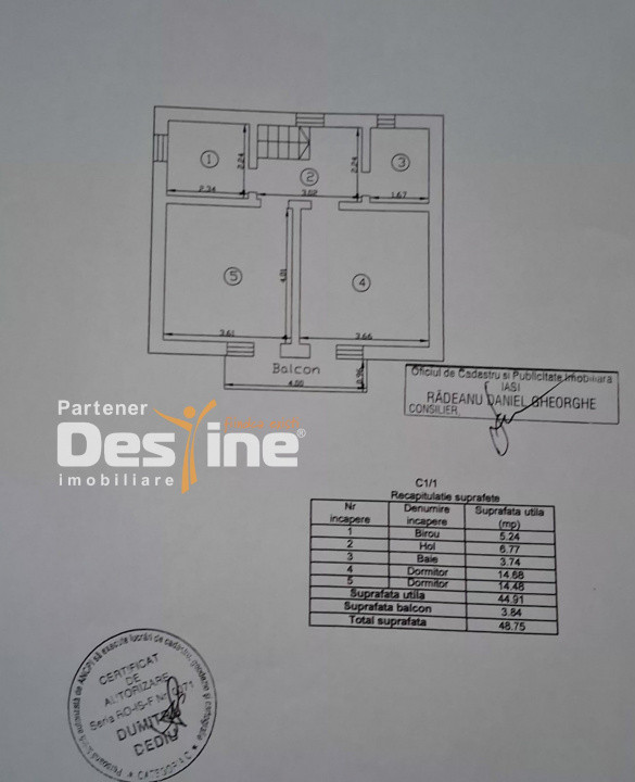 Casă individuala P+1  100mp si 453mp teren - locatie centrala Valea Lupului 