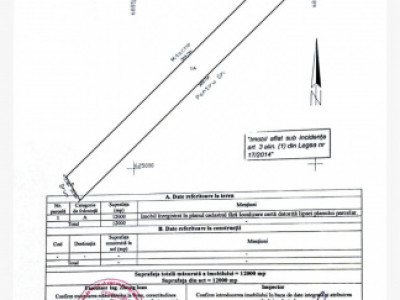 Teren extravilan 12000 mp Miroslava-Proselnici