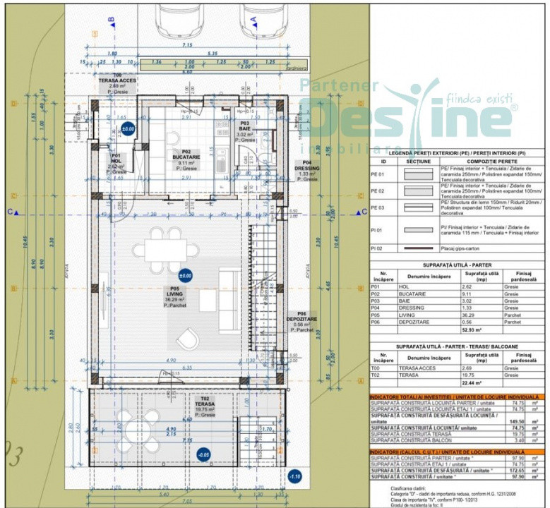 MIROSLAVA CENTRU, Proiect 7 CASE INDIVIDUALE, 175.000 € + TVA