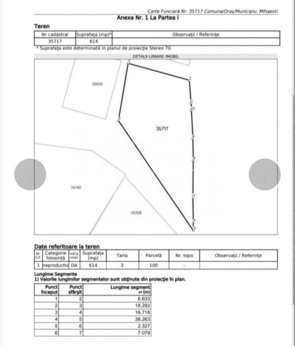 Teren cu potențial de dezvoltare – 614 mp în com Mihaești, jud Vâlcea