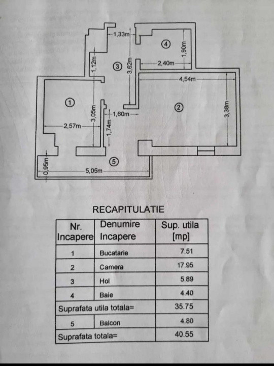 Tudor- Apartament 1 camera decomandat- Mobilat si utilat( BLOC NOU)