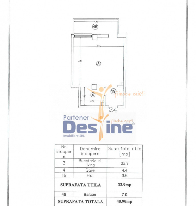 Comision 0% Chirie Atrium Garden Valea Lupului Apartament 1 Cameră CT AC Lift