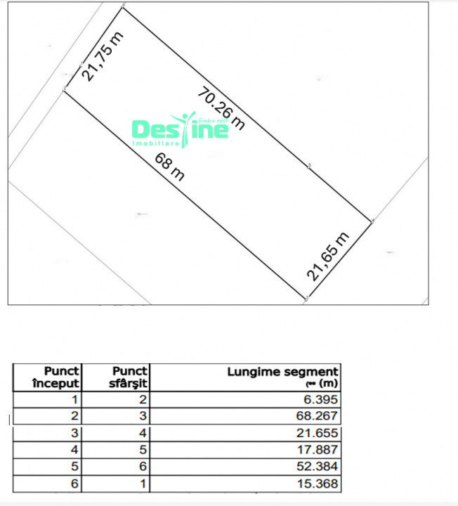 Valea Adanca, TEREN INTRAVILAN 1500 mp, 97.500 euro