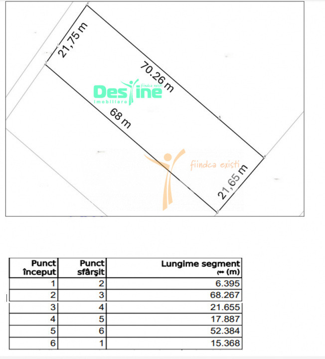 Valea Adanca, TEREN EXTRAVILAN 1500 mp, 97.550 euro