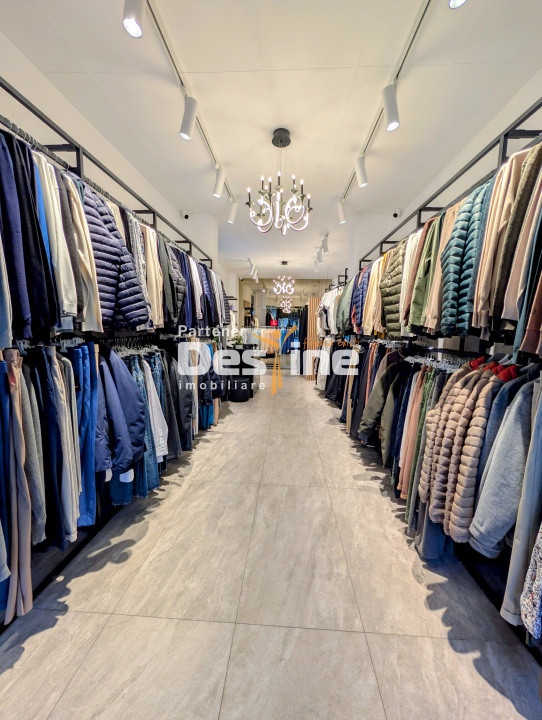 Spațiu comercial, pietonal Ștefan cel Mare – 40mp, utilat cu AC, grup sanitar