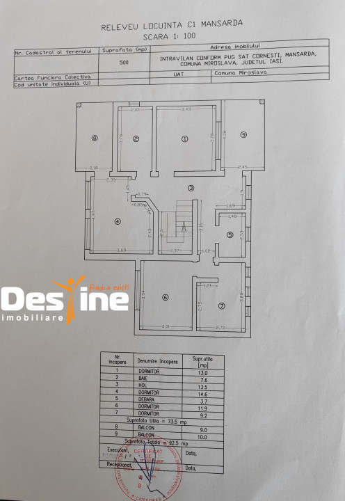 CORNESTI - Casa moderna P+1+POD, Clasa A, 196.5 mp + 500 mp teren