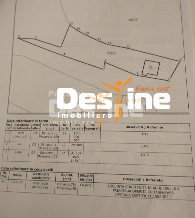 URICANI , CASA  78 MP,TEREN 1250 MP, 81.250 EURO