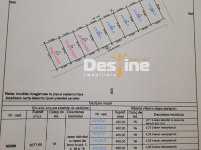 MIROSLAVA,   teren 460 mp, 40.900 euro