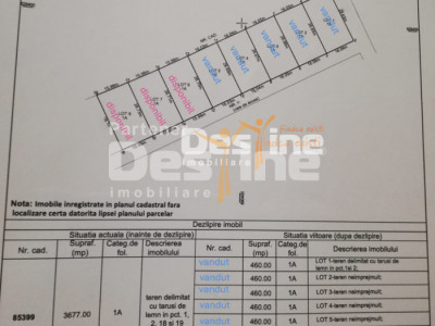 MIROSLAVA,   teren 460 mp, 40.900 euro