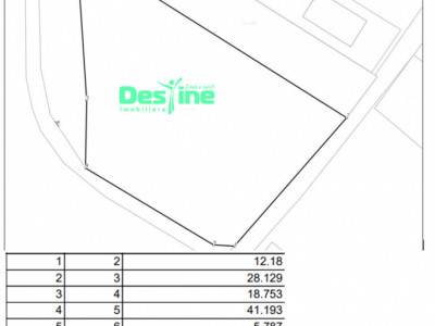MIROSLAVA - PROSELNICI,  teren 3.269 mp, 