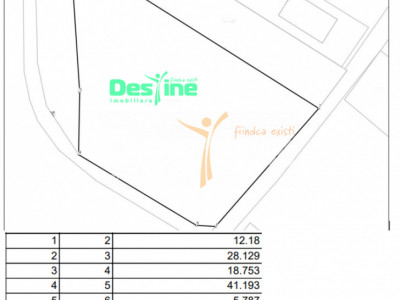 MIROSLAVA - PROSELNICI,  teren 3.269 mp, 