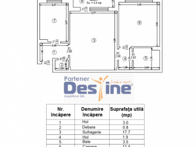 Comision Zero% Apartament 2 camere, 49MP, etaj 3/4, ultracentral - Pascani