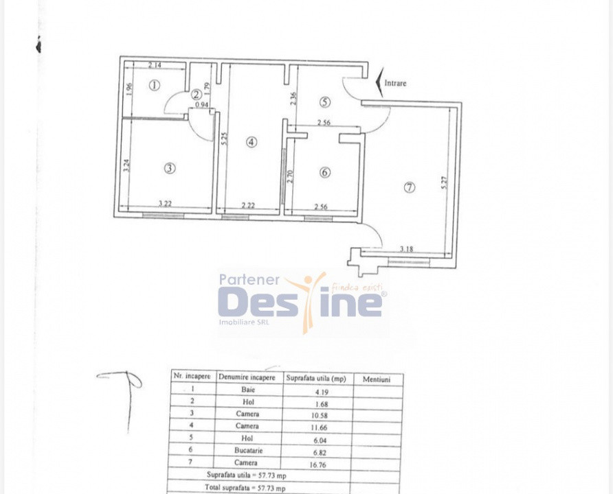Afacere la cheie – Frizerie / Salon de înfrumusețare, 83 mp, Zona Canta
