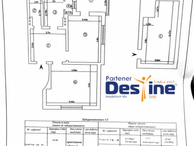 Ocazie Apartament 2 camere decomandat Copou Etaj 1 | Parcare | Ideal investiție