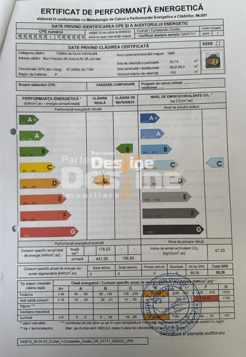 Pașcani - Casă la gri cu teren 450mp, încălzire în pardoseală, utilități incluse