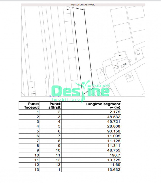 Miroslava, parcela de 7500 mp, 65 euro / mp