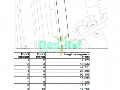 Miroslava, parcela de 7500 mp, 65 euro / mp